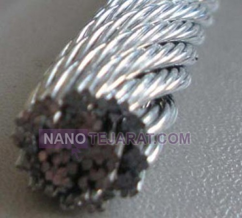 non-rotating Wire rope